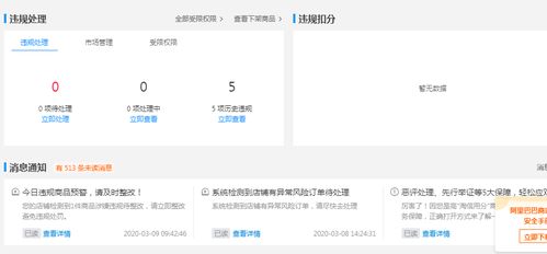 杭州手淘網絡丨運營每日必做三項核心工作，你都做對了嗎？